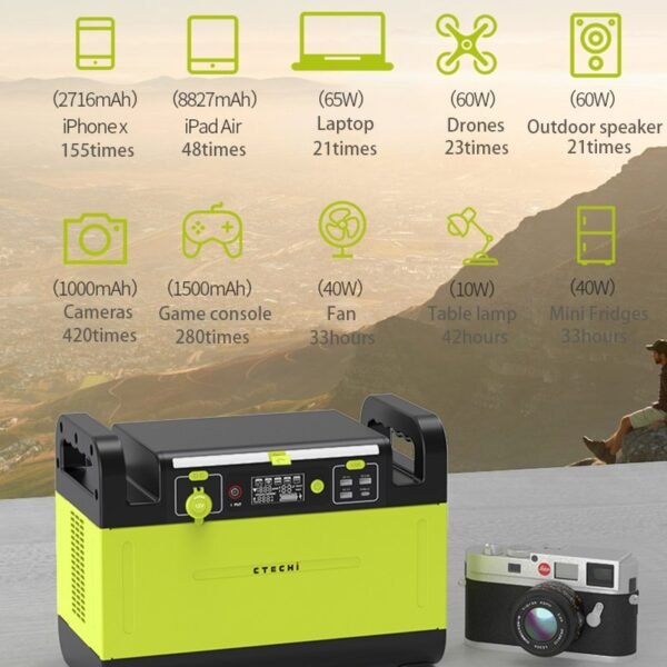 Portable Power CT1200 - Image 11