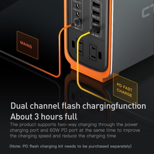 Portable Power CT200 - Image 2