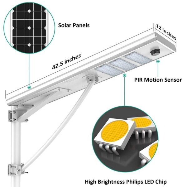 All In One Solar Street Light ENE SSL Series - Image 2